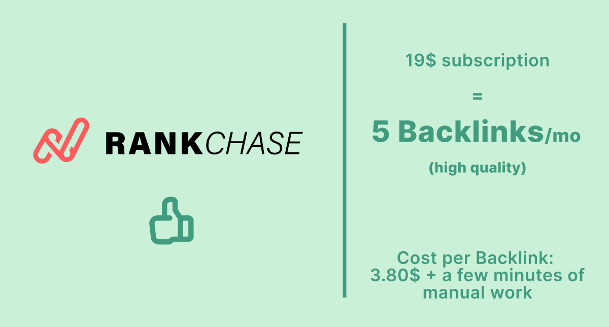 rankchase method