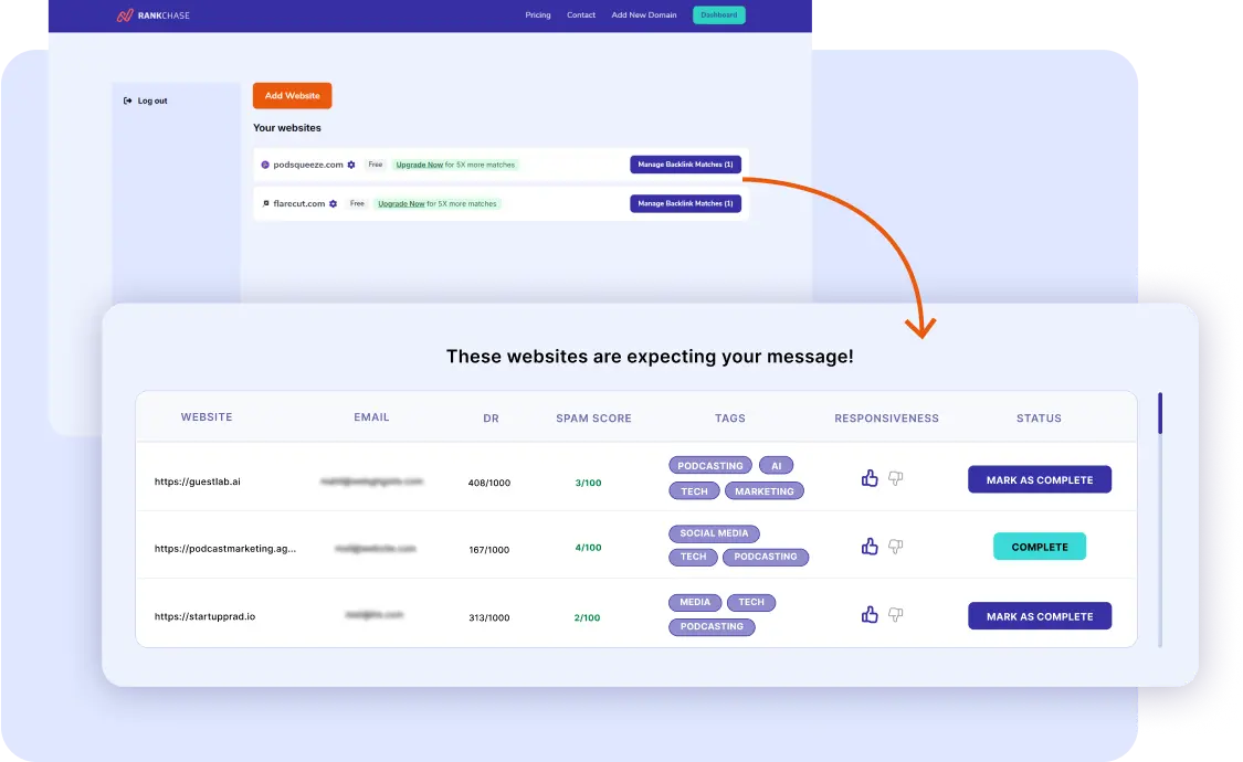 rankchase dashboard